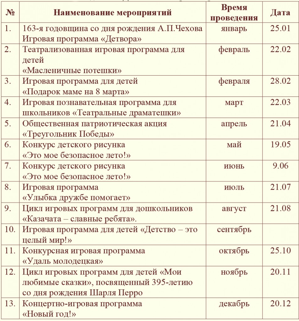meropriyatiya-GDK-2023-berezkatag